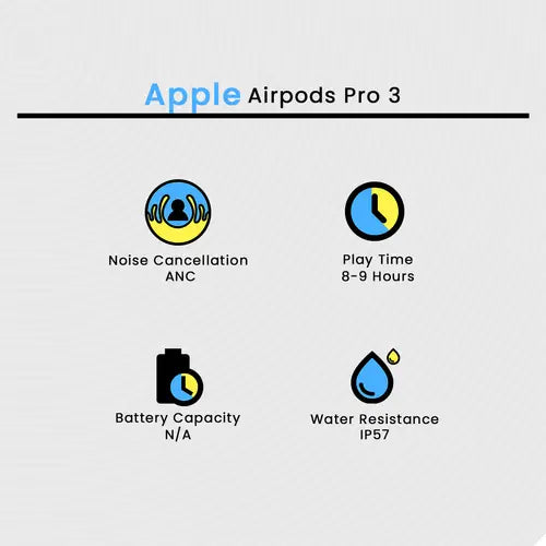 Premium Sound. Powerful Noise Cancellation. All-Day Comfort.